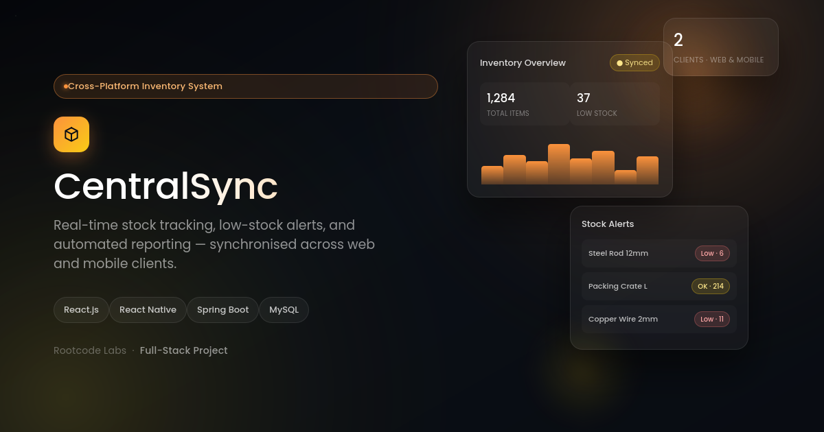 CentralSync